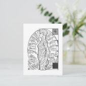 "Solar Chart: De microkosmos" Zodiac Astrology Briefkaart (Staand voorkant)