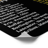 Solar Eclipse 2024 Grappige totaliteit waard Het T Poster (Hoek)