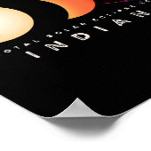 Solar Eclipse 2024 Indiana Totale Eclipse Astronom Poster (Hoek)