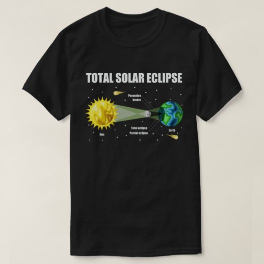 Solar Eclipse 2024 Infographic Grappige Skywatcher T-shirt (Design voorkant)