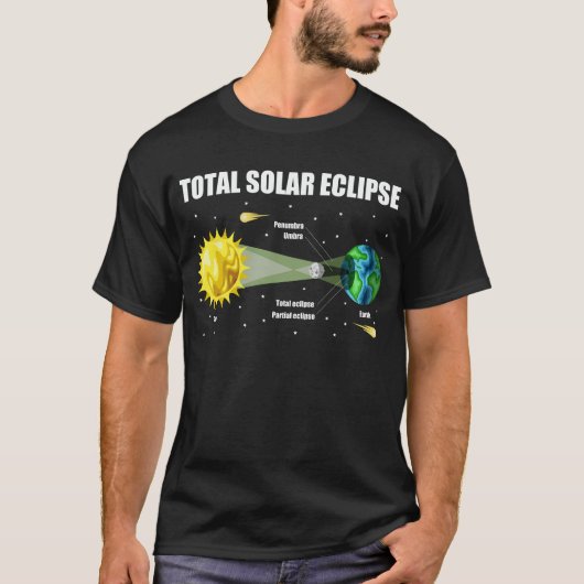 Solar Eclipse 2024 Infographic Grappige Skywatcher T-shirt (Voorkant)