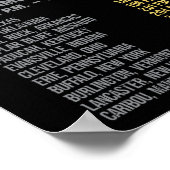 Solar Eclipse 2024 Totality April 8 Mannen Vrouwen Poster (Hoek)