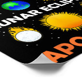 Solar Eclipse Maanwetenschap Leraar Ruimte Eclipse Poster (Hoek)
