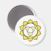 Solar Plexus Chakra Magnet (Voorkant / Achterkant)
