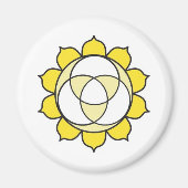 Solar Plexus Chakra Magnet (Voorkant)