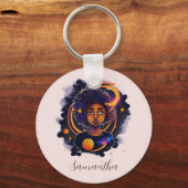 Solar System Afro Woman Sleutelhanger (Achterkant)