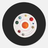 Solar System Art Sticker (Voorkant)