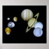 Solar System Large Poster - Science Astronomy gift (Voorkant)