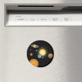 Solar System Planets in Deep Dark Space Cosmic Magneet (Insitu (Vaatwasser))