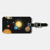 Solar System Planets in Deep Dark Space Custom Bagagelabel (Voorkant horizontaal)