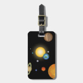 Solar System Planets in Deep Dark Space Custom Bagagelabel (Voorkant verticaal)