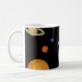Solar System Planets in Deep Dark Space Koffiemok (Links)