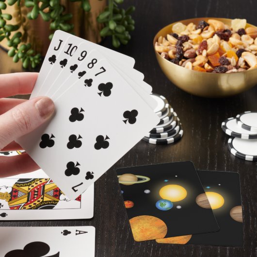 Solar System Planets in Deep Dark Space Pokerkaarten (Insitu)