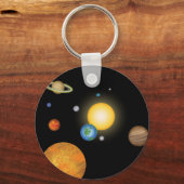 Solar System Planets in Deep Dark Space Sleutelhanger (Voorkant)