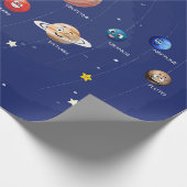 Solar System Planets jigzaagpuzzel Cadeaupapier (Hoek)