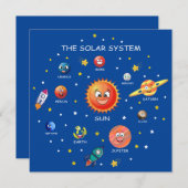 Solar System Planets-kaart (Voorkant / Achterkant)
