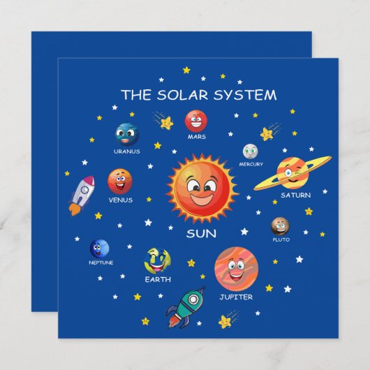 Solar System Planets-kaart (Voorkant / Achterkant)