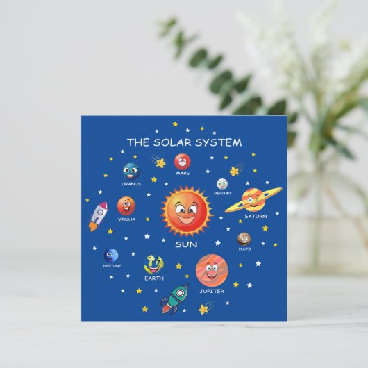 Solar System Planets-kaart (Staand voorkant)