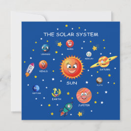 Solar System Planets-kaart
