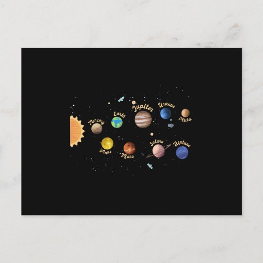 Solar System Planets Kids Knowledge Outer Space Briefkaart (Voorkant)