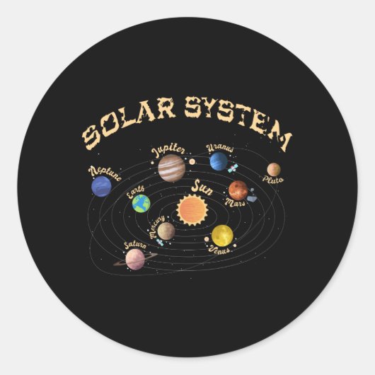 Solar System Planets Kids Knowledge Outer Space Ronde Sticker (Voorkant)