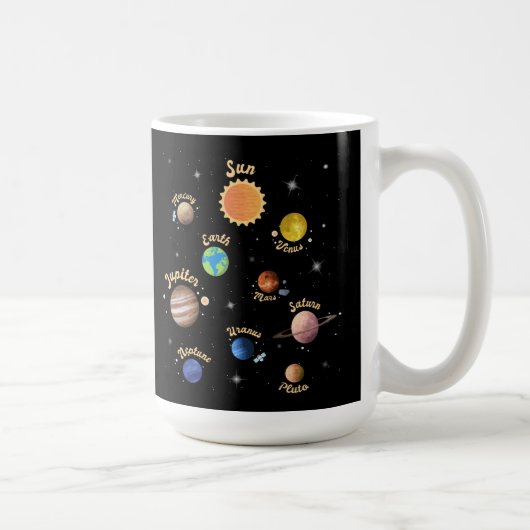 Solar System Planets Kids Knowledge Outer Space T- Koffiemok (Rechts)