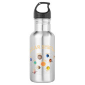 Solar System Planets Kids Knowledge Outer Space Waterfles (Voorkant)