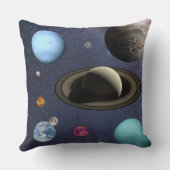 Solar system planets kussen (Achterkant)