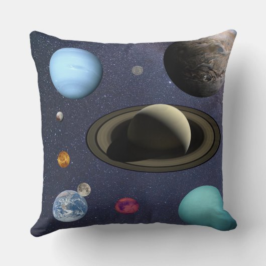 Solar system planets kussen (Achterkant)