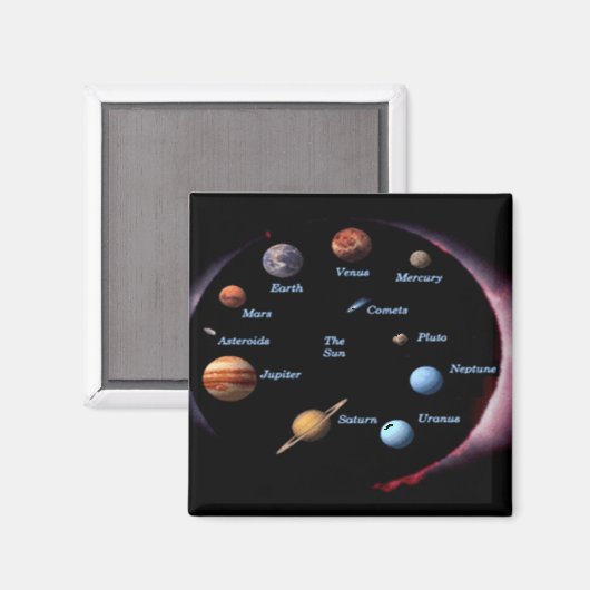 Solar System Planets magnet (Voorkant / Achterkant)