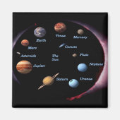 Solar System Planets magnet (Voorkant)