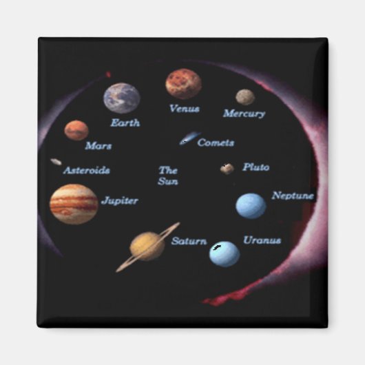 Solar System Planets magnet (Voorkant)