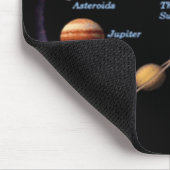 Solar System Planets Mousepad Muismat (Hoek)