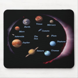 Solar System Planets Mousepad Muismat