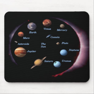 Solar System Planets Mousepad Muismat