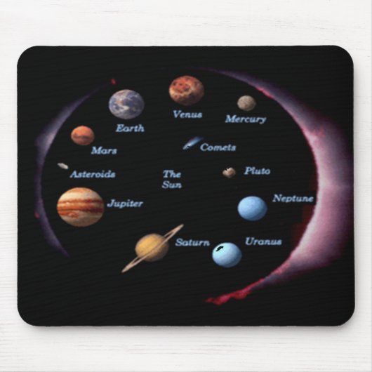 Solar System Planets Mousepad Muismat (Voorkant)