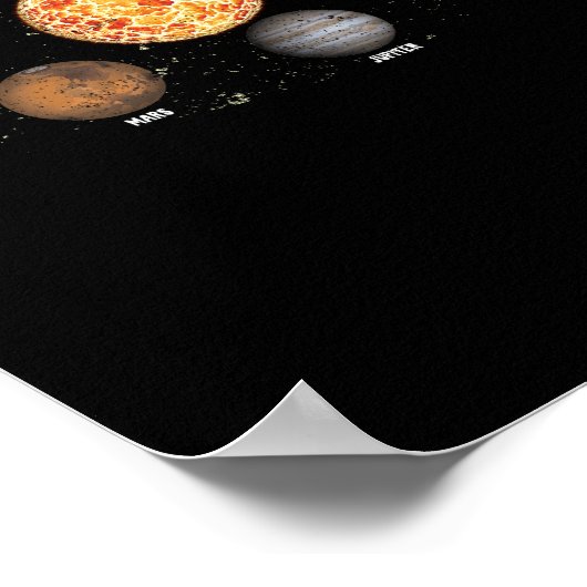 Solar System Planets Poster (Hoek)