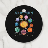 Solar System Planets Science Space Boys Girls STEM Bedankjes Labels (Achterkant)