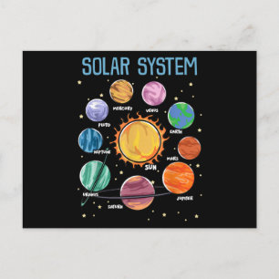 Solar System Planets Science Space Boys Girls STEM Briefkaart