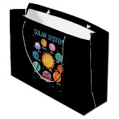 Solar System Planets Science Space Boys Girls STEM Groot Cadeauzakje (Achterkant Gekanteld)