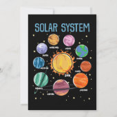 Solar System Planets Science Space Boys Girls STEM Kaart (Achterkant)