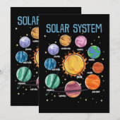 Solar System Planets Science Space Boys Girls STEM Kaart (Voorkant / Achterkant)