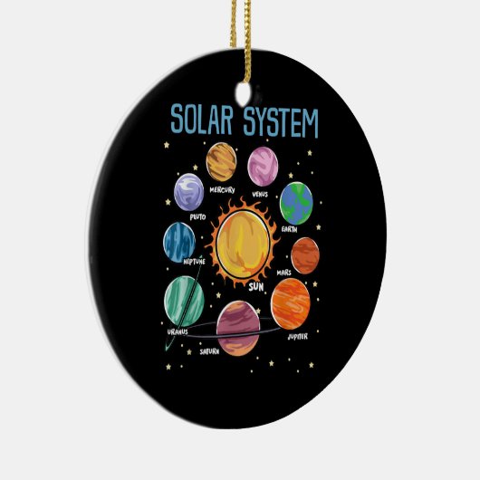 Solar System Planets Science Space Boys Girls STEM Keramisch Ornament (Rechts)