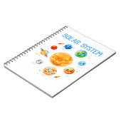 Solar System Planets Science Space Boys Girls STEM Notitieboek (Linkerzijde)