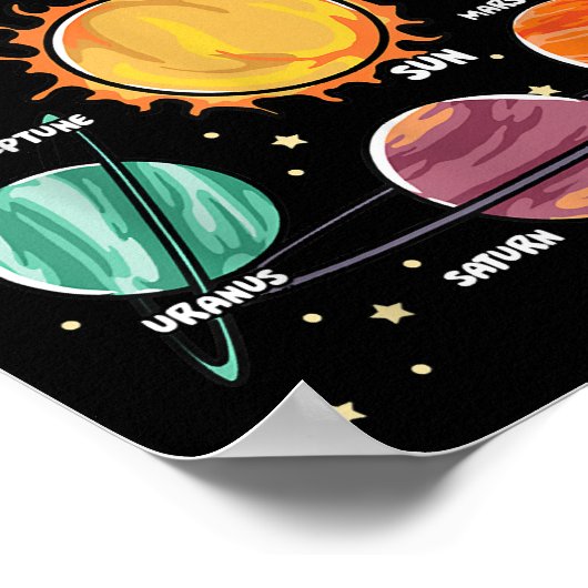 Solar System Planets Science Space Boys Girls STEM Poster (Hoek)