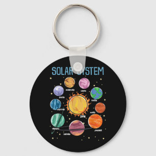 Solar System Planets Science Space Boys Girls STEM Sleutelhanger