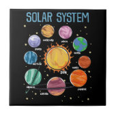 Solar System Planets Science Space Boys Girls STEM Tegeltje (Voorkant)