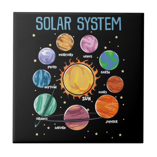 Solar System Planets Science Space Boys Girls STEM Tegeltje (Voorkant)