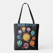 Solar System Planets Science Space Boys Girls STEM Tote Bag (Achterkant)