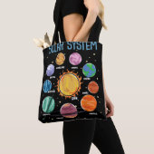 Solar System Planets Science Space Boys Girls STEM Tote Bag (Dichtbij)